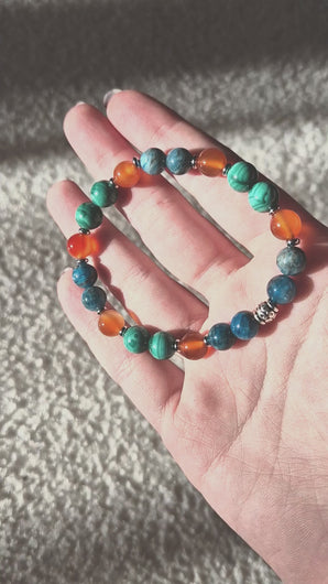 Bracelet arthrite et arthrose video